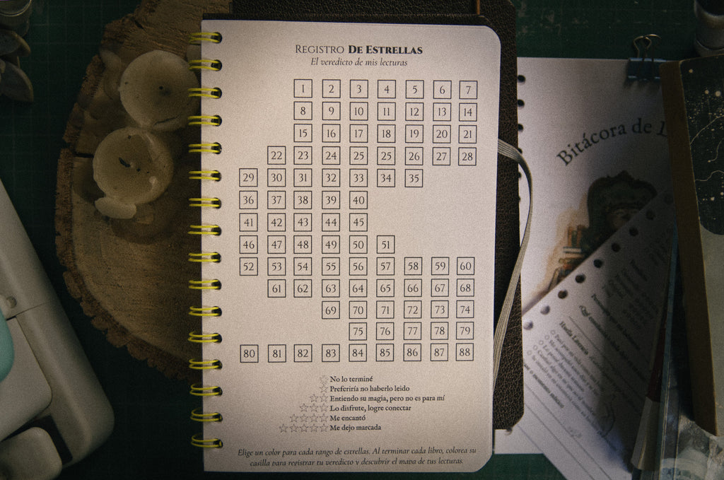 Bitácora de Lectura — Edición Búho Lector